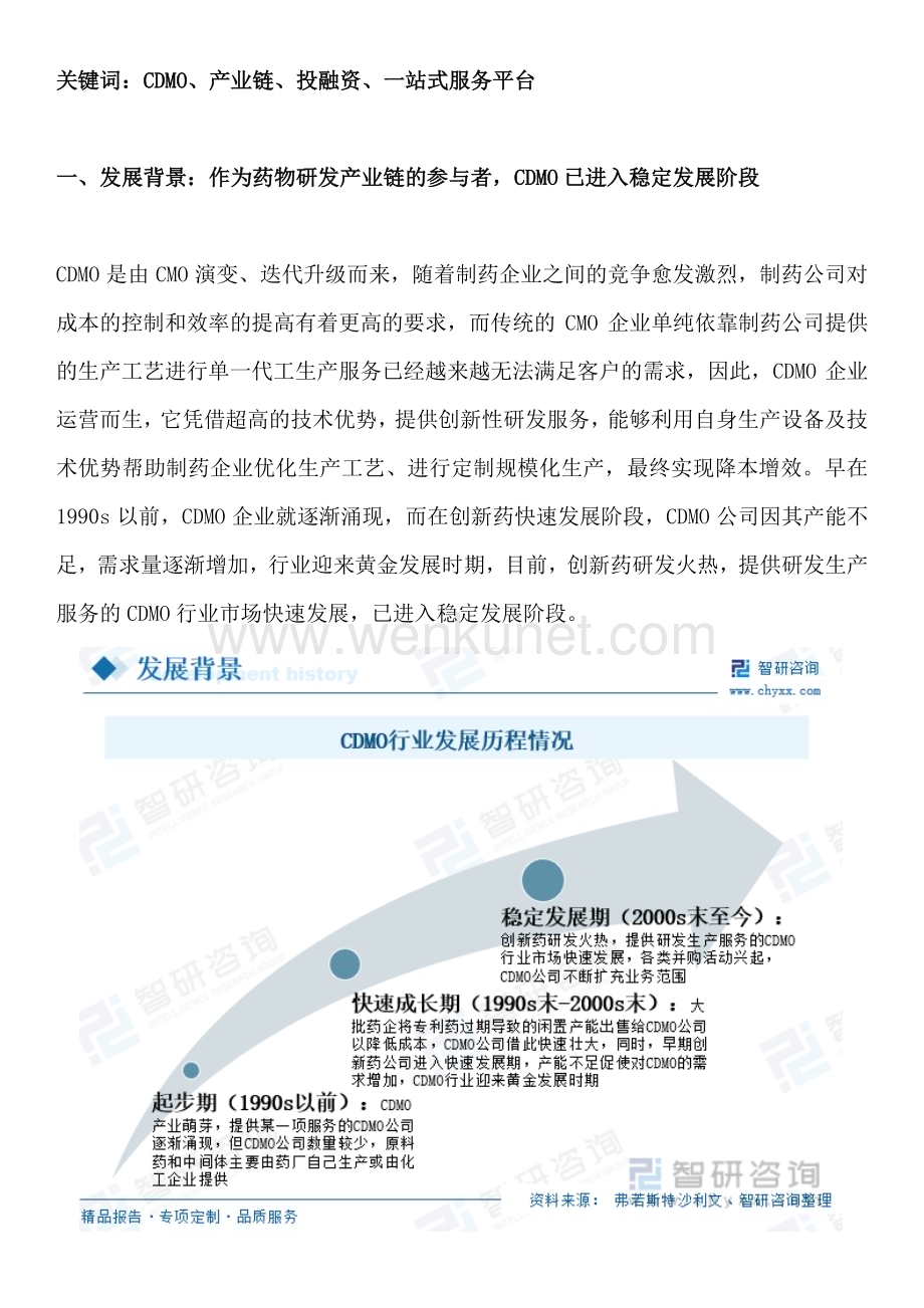 2023年中国CDMO行业市场运行态势、进出口贸易及发展趋势预测报告.pdf_第3页