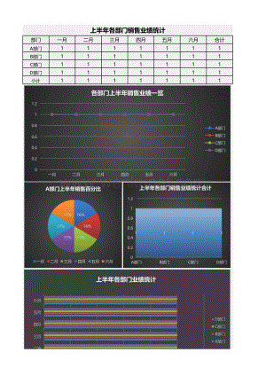 半年度立体饼图销售业绩统计模板.xlsx