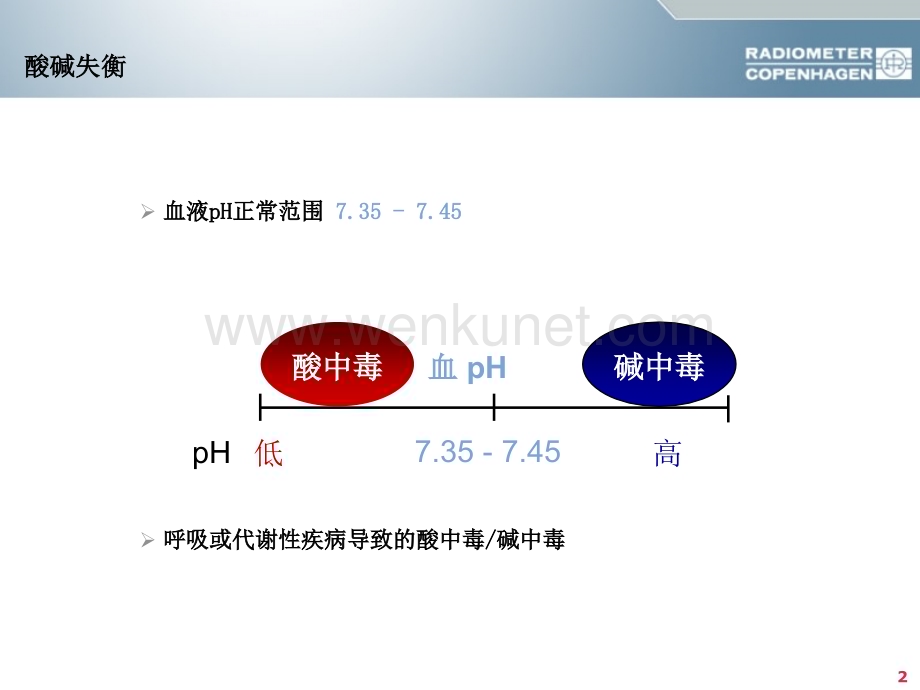 酸碱平衡判断(杜斌教授)血气分析六步法.pptx_第2页