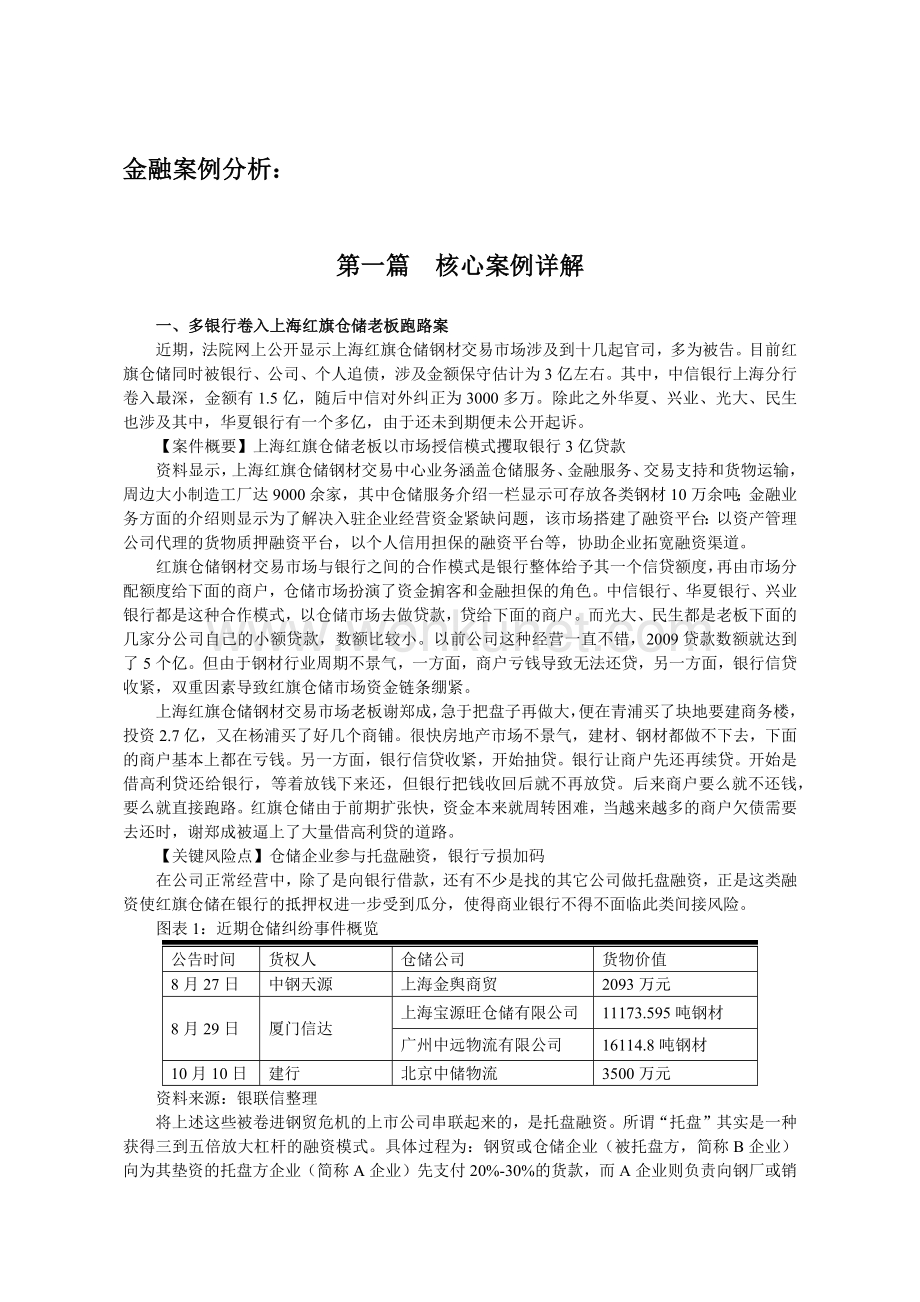 中国金融风险案例001.docx_第1页
