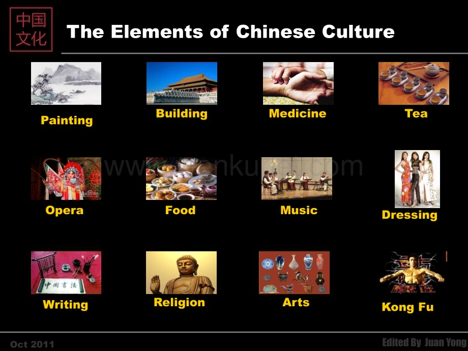 英文介绍中国文化.ppt_第3页