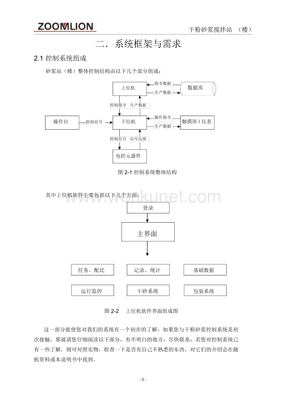 中联干粉砂浆控制软件使用手册.docx_第3页