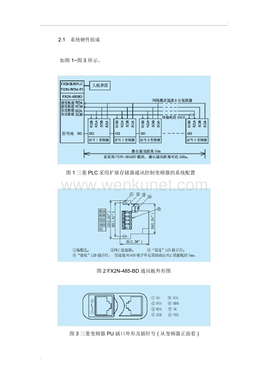 变频器与三菱PLC实现485通讯.docx_第2页