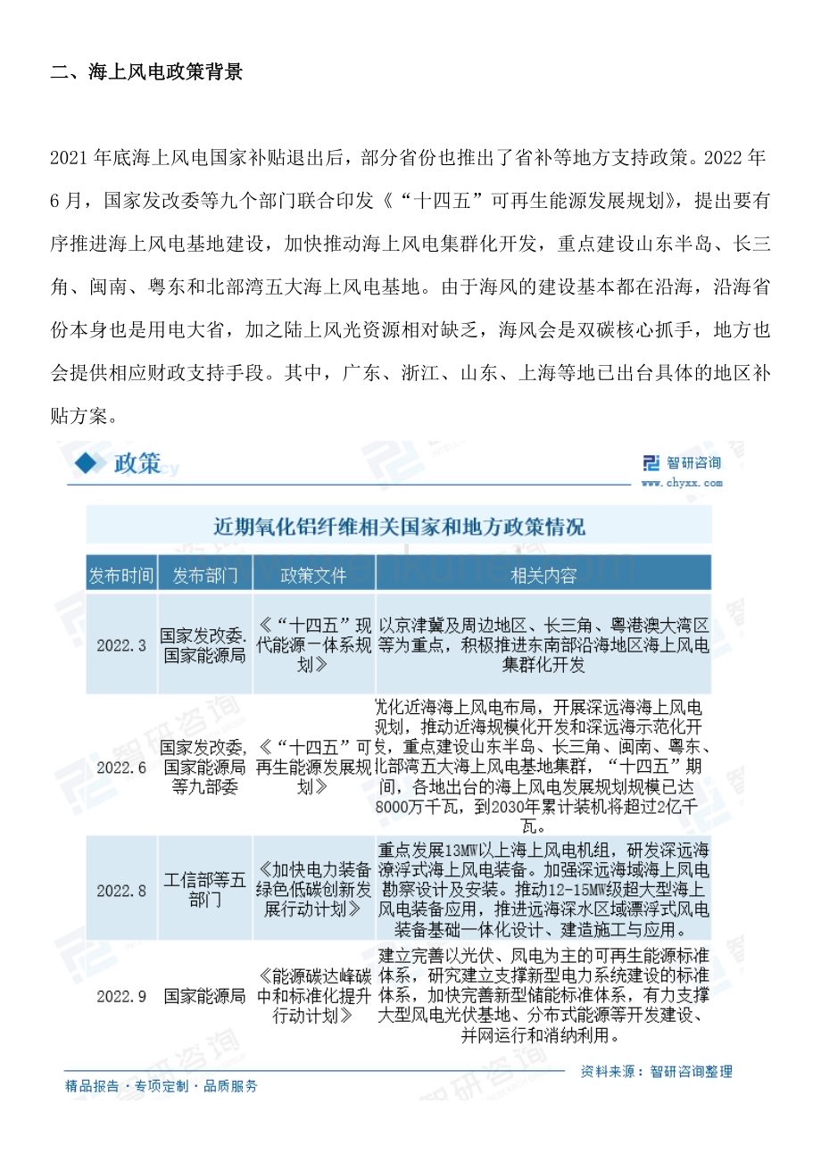 最新！2023年中国海上风电行业市场运行态势、市场规模及发展趋势研究报告.docx_第3页