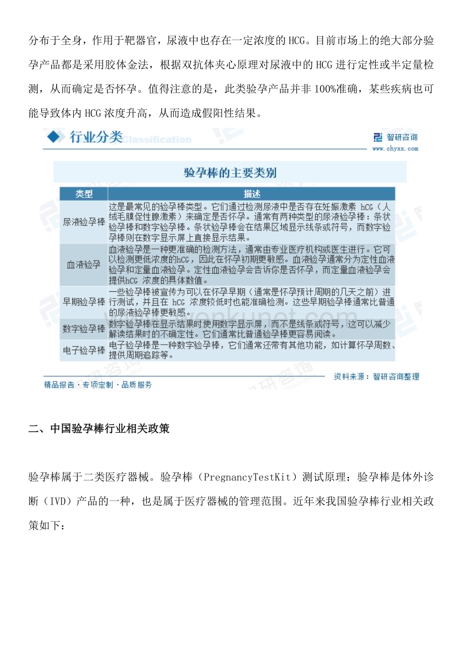 2023年中国验孕棒行业发展现状、市场前景、投资方向分析报告（智研咨询发布）.docx_第2页