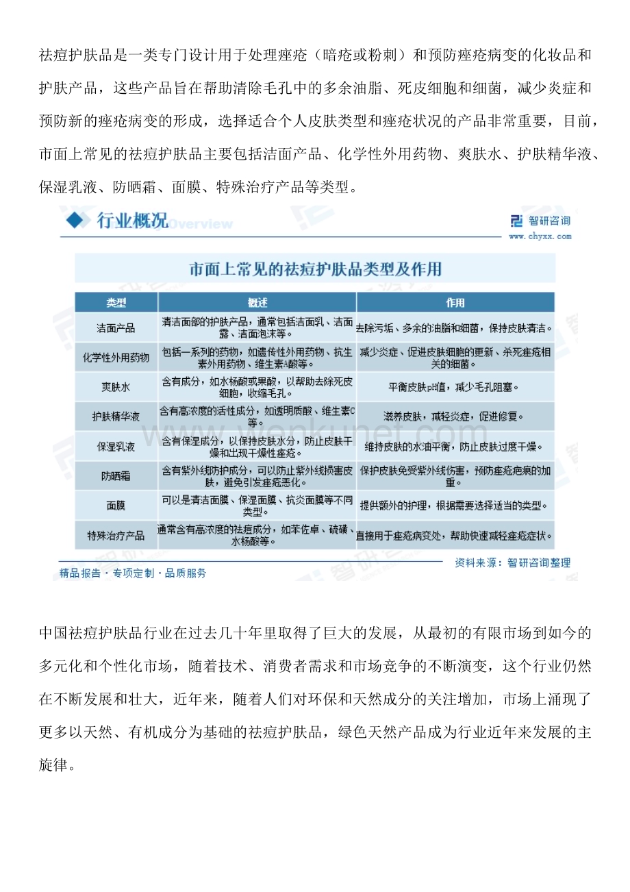 重磅！2023年中国祛痘护肤品行业发展前景及市场空间预测报告（智研咨询）.docx_第2页