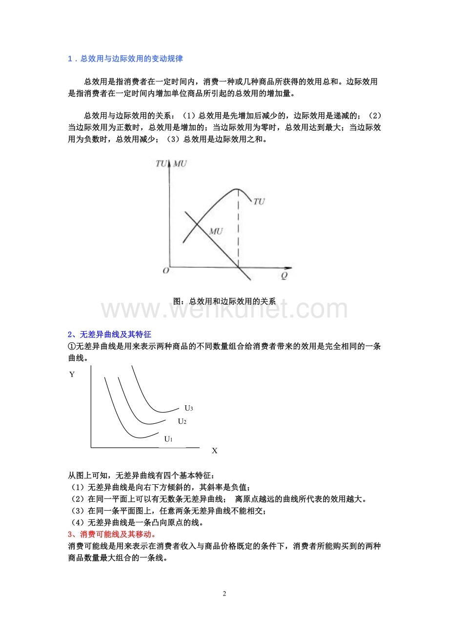 宏微观经济学期末考试复习(2011.1).doc_第2页