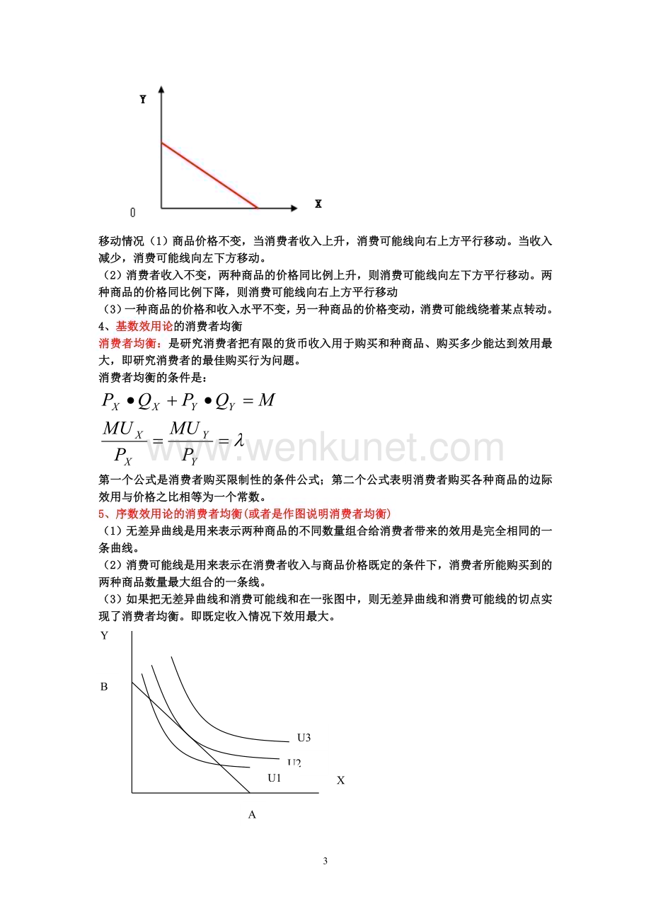 宏微观经济学期末考试复习(2011.1).doc_第3页
