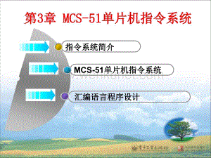 【单片机课程设计】第03章 MCS - 51单片机指令系统 .ppt