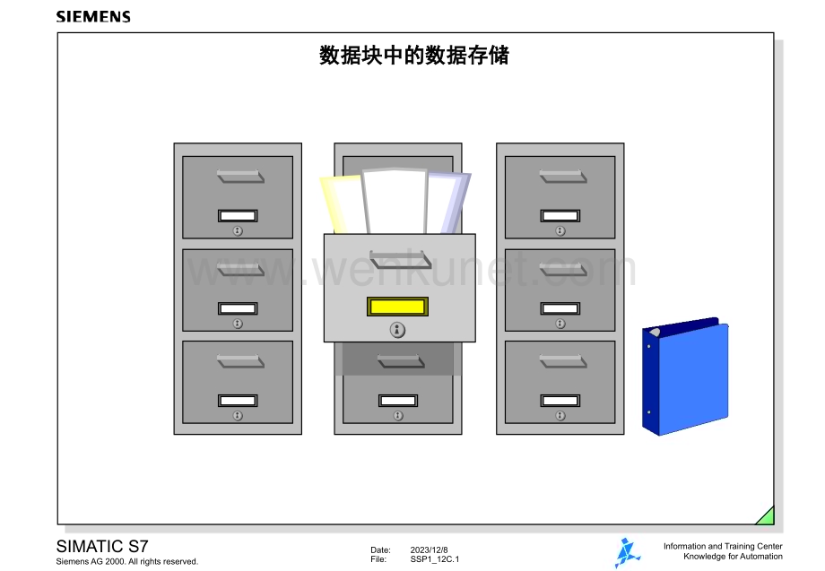 【北京西门子培训教程】数据块中的数据存储.ppt_第1页