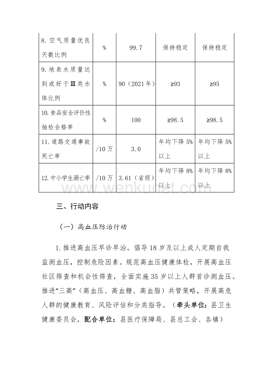 屯昌县落实海南省人均预期寿命提升行动计划（2022-2025年）实施方案.docx_第3页