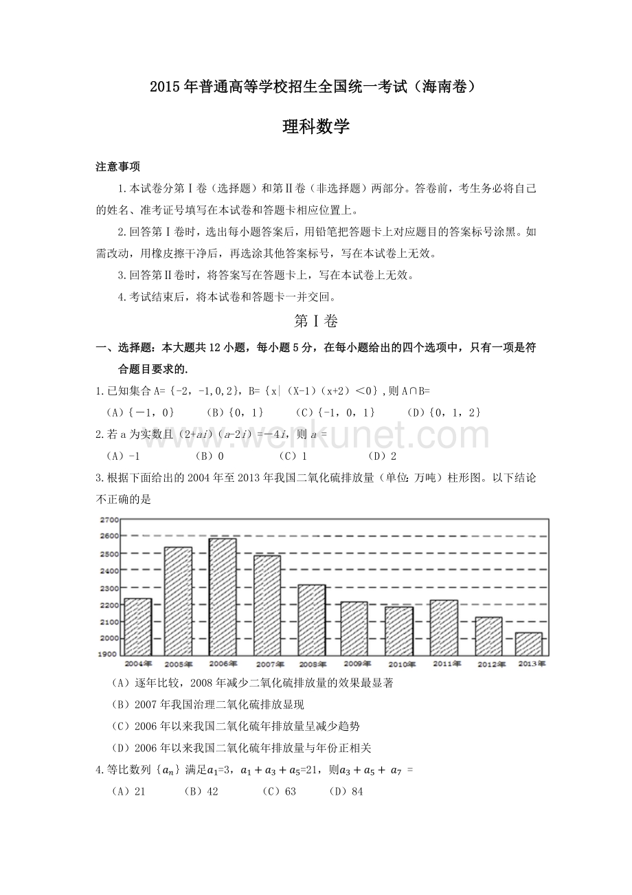 2015年理科数学海南省高考真题含答案.docx_第1页