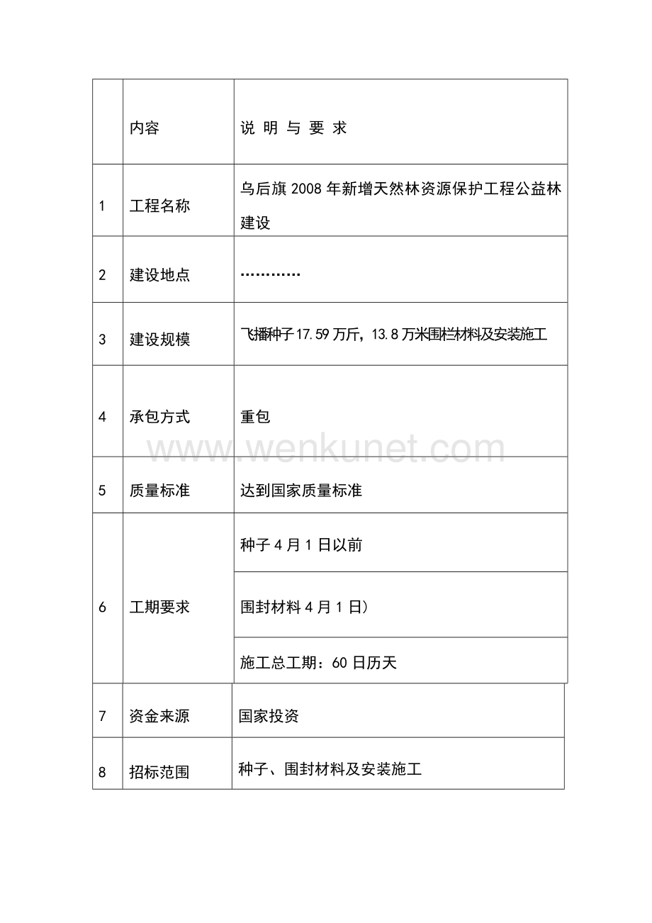 天然林保护工程招标文件.doc_第3页