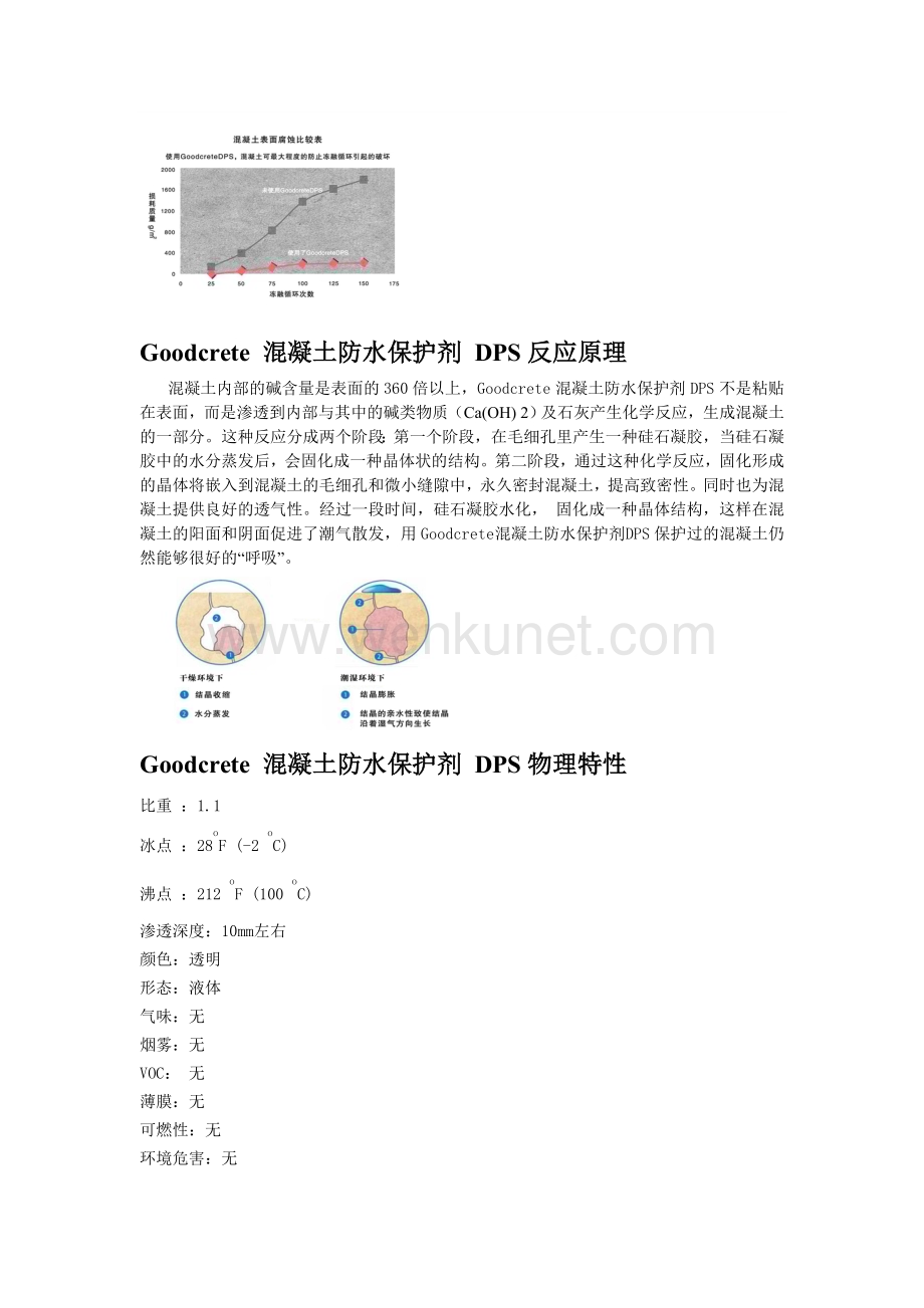 固盾混凝土保护材料(中国)有限公司.doc_第3页