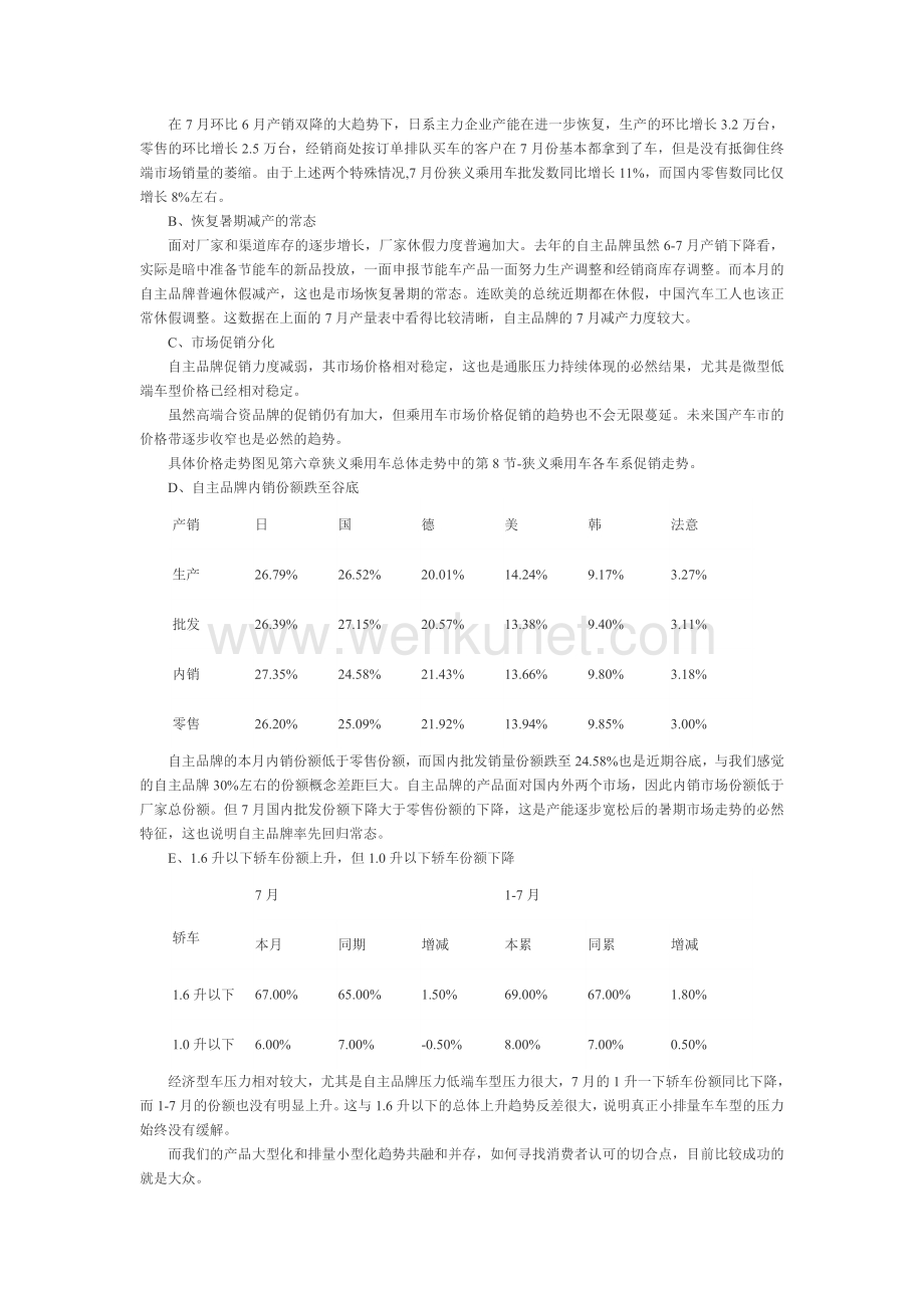 2011年7月中国汽车市场产销数据分析报告.doc_第2页