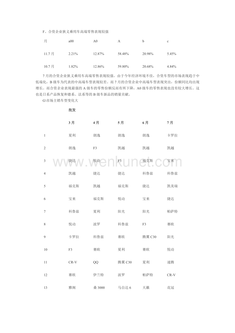 2011年7月中国汽车市场产销数据分析报告.doc_第3页