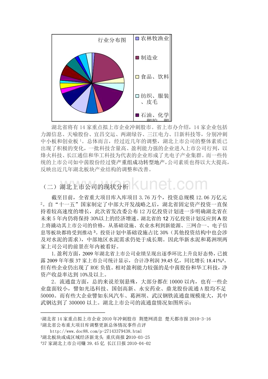 2010年上半年湖北上市公司研究报告.doc_第2页