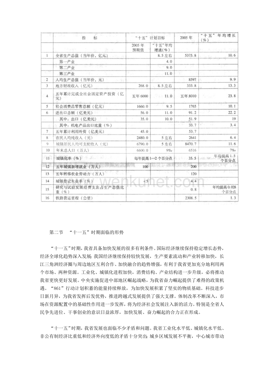 安徽省国民经济和社会发展第十一个五年规划纲要.doc_第2页