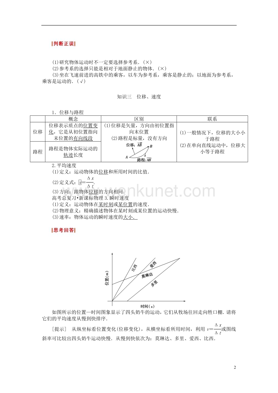 （新课标）河南省2015高考物理总复习讲义 第1章 第1讲 描述运动的基本概念.doc_第2页