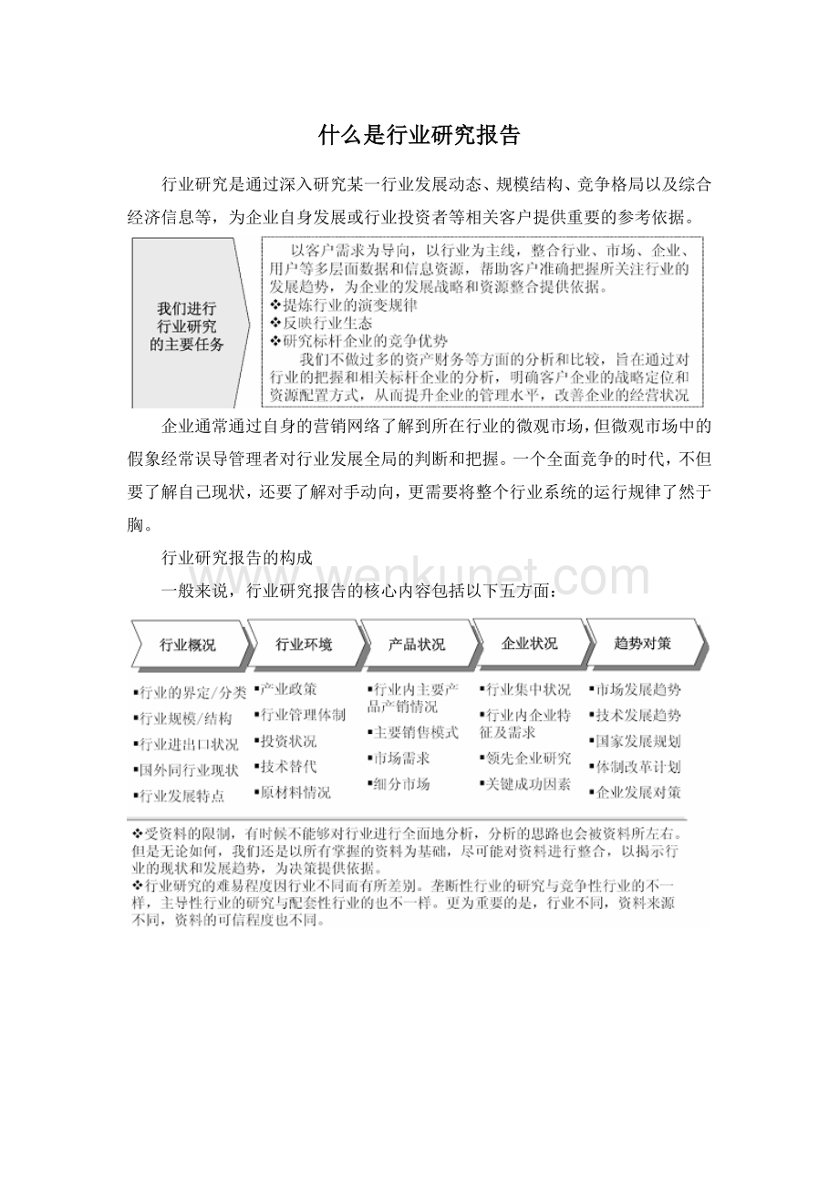 2014-2019年中国电影胶片行业前景研究与投资潜力研究报告.doc_第2页