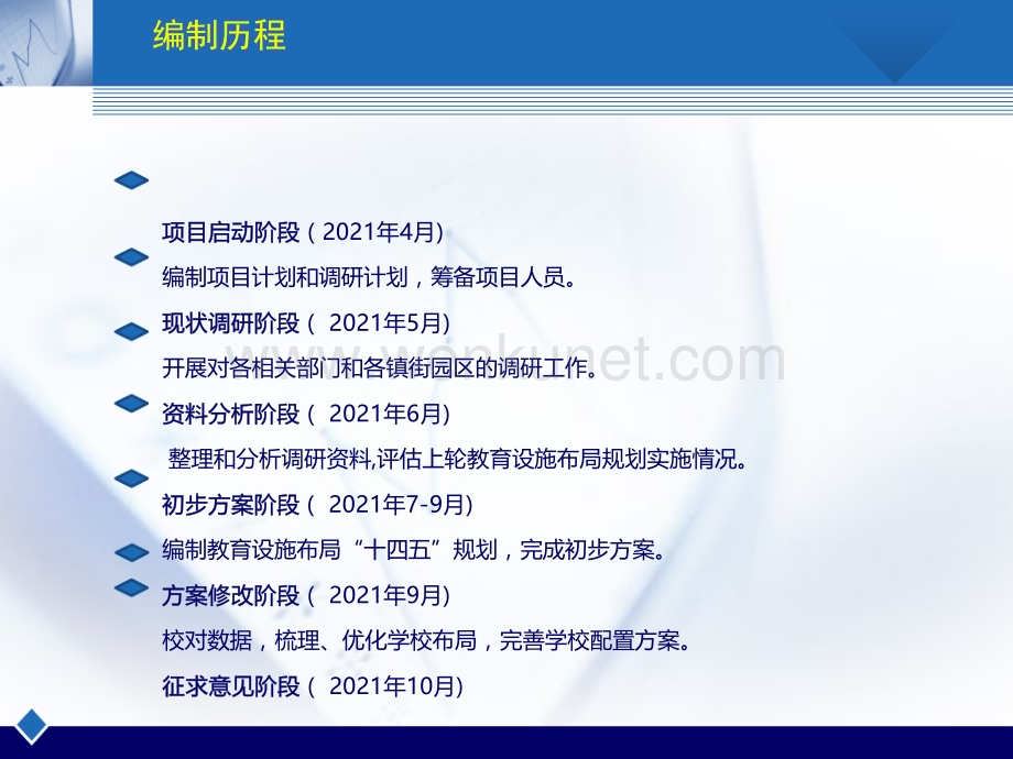 江阴市教育设施布局“十四五”专项规划（2021-2025）.docx_第3页