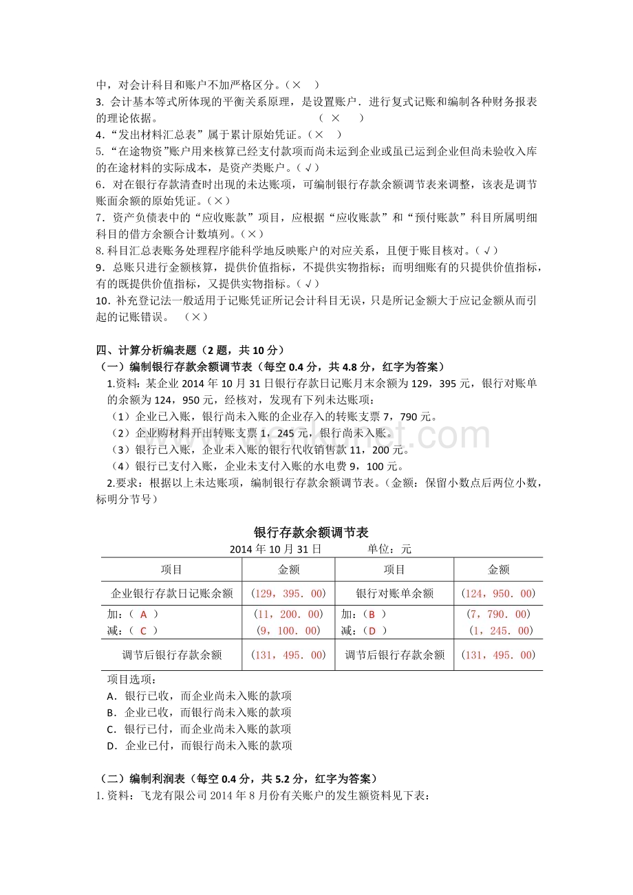 基础会计试卷基础会计（全）2015.3.14黄薏出卷.docx_第3页
