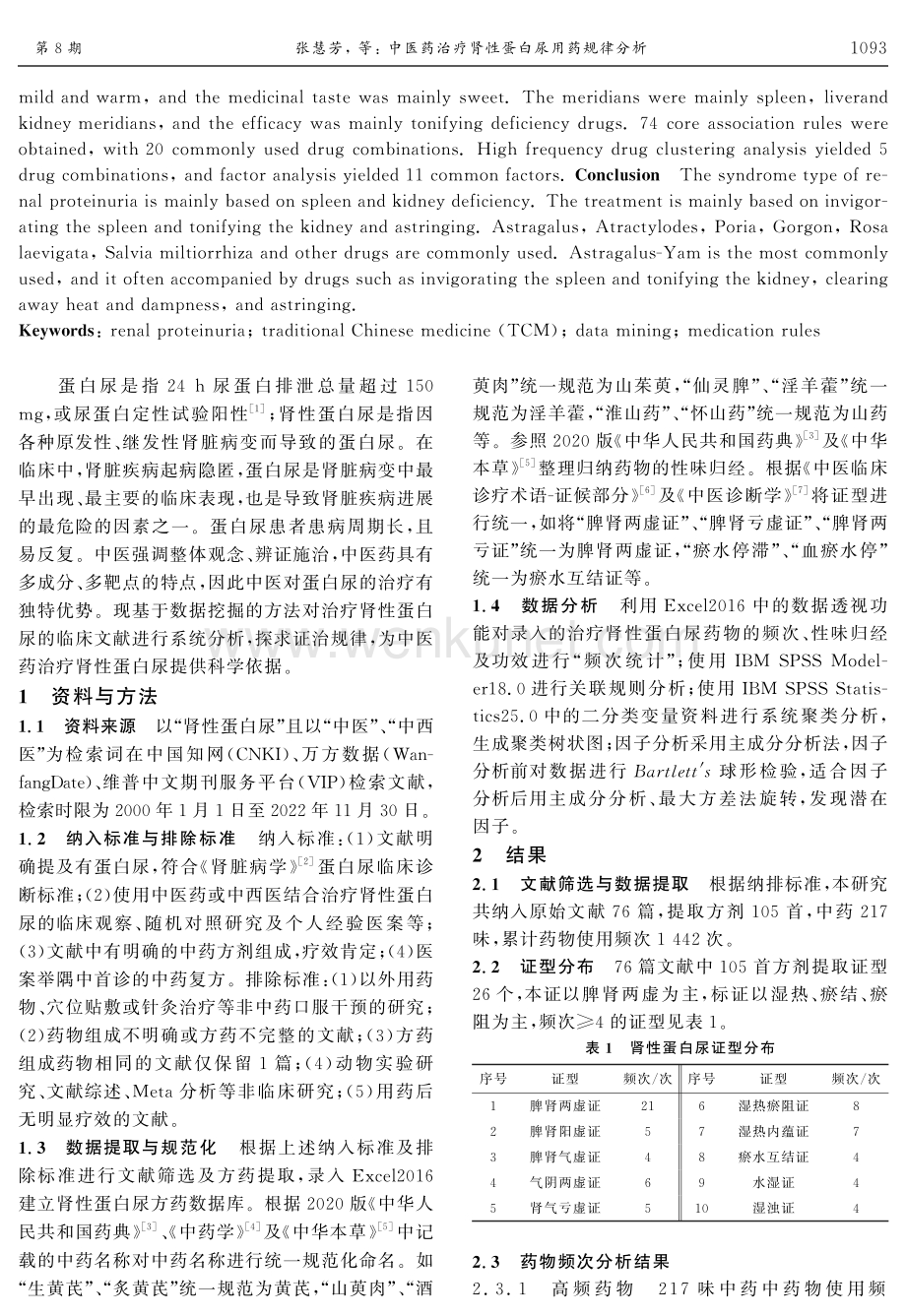 中医药治疗肾性蛋白尿用药规律分析.pdf_第2页