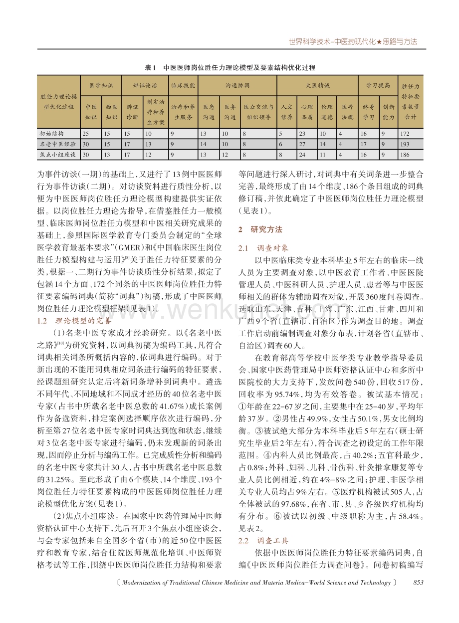 中医医师岗位胜任力模型构建与实证研究.pdf_第2页