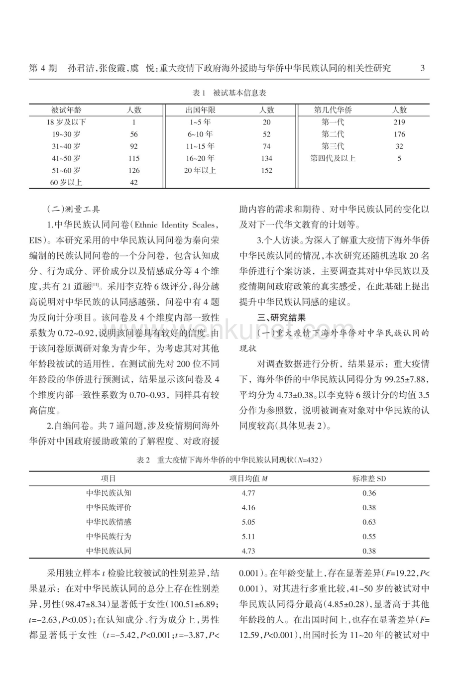 重大疫情下政府海外援助与华侨中华民族认同的相关性研究.pdf_第3页