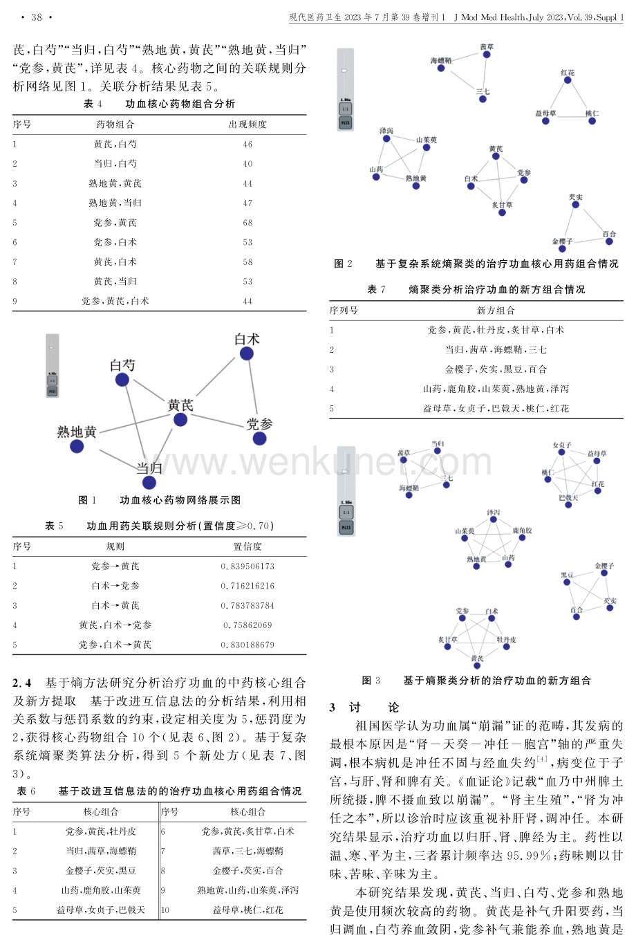 中医药治疗功能性子宫出血组方规律.pdf_第3页
