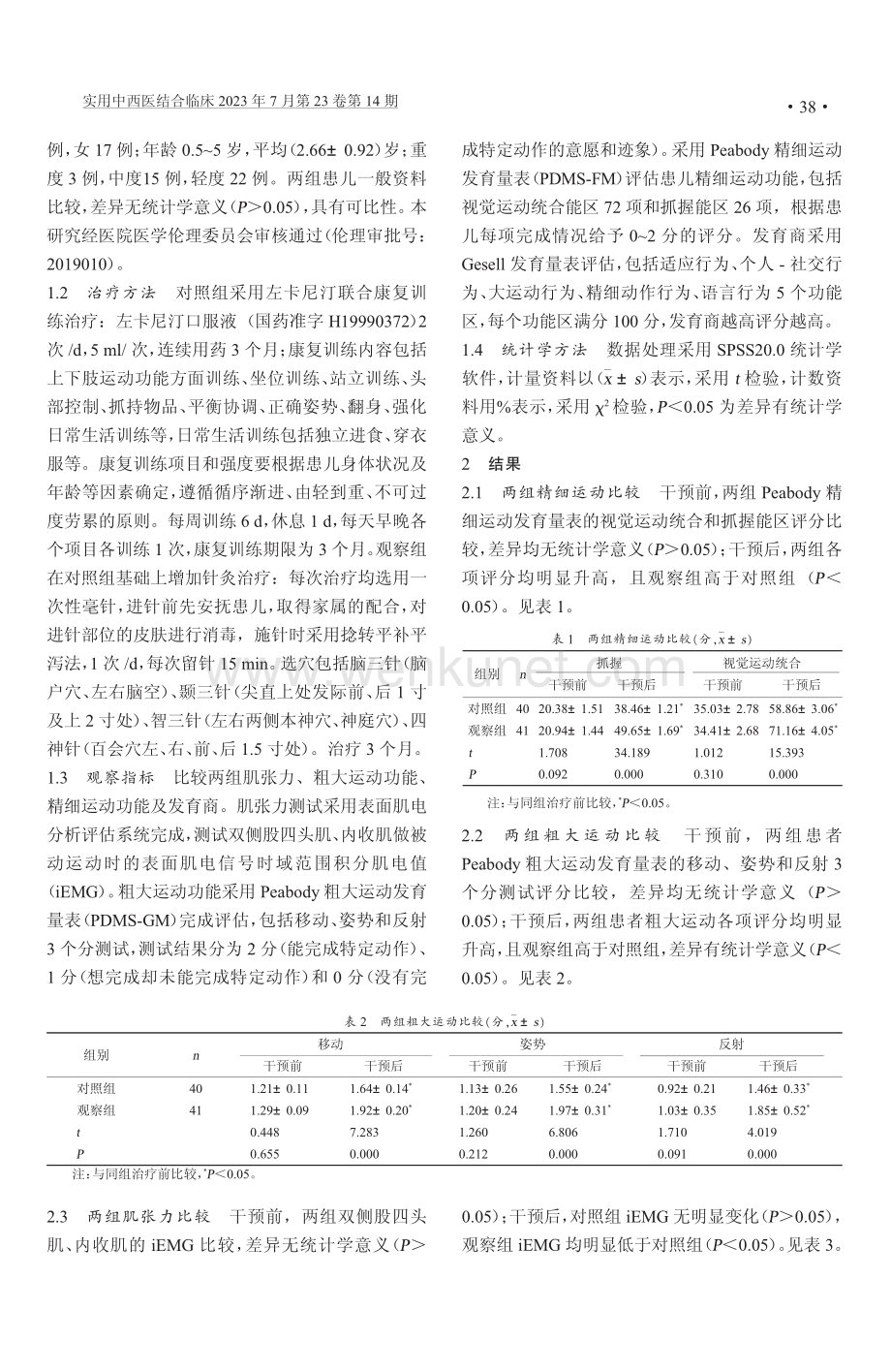 中医针灸联合左卡尼汀治疗发育迟缓合并肉碱缺乏患儿的效果.pdf_第2页