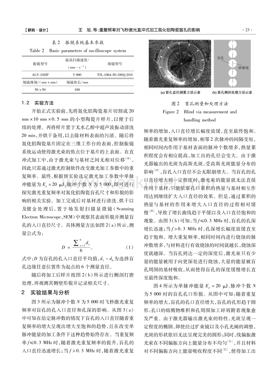 重复频率对飞秒激光直冲式加工氮化铝陶瓷盲孔的影响.pdf_第3页