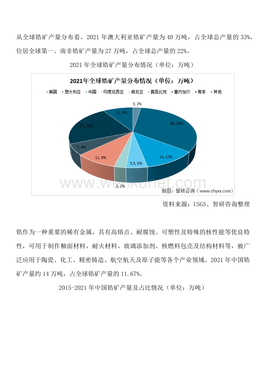 中国锆矿行业投资方向及市场空间预测报告（智研咨询发布）.docx_第3页