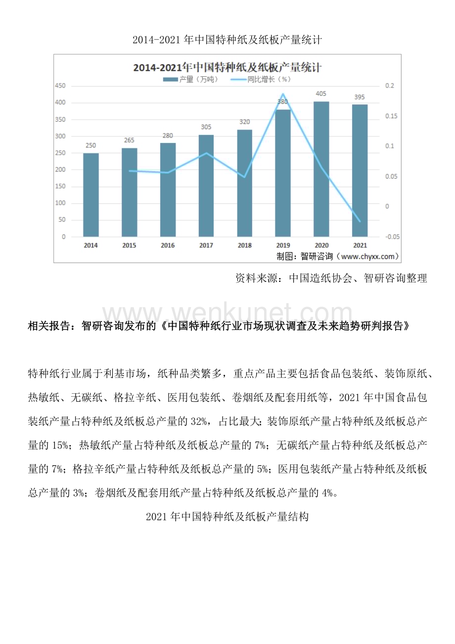中国特种纸行业发展环境、供需态势及投资前景分析报告（智研咨询发布）.docx_第2页