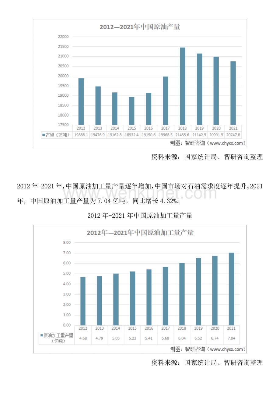 重磅！中国生物降解塑料行业发展前景及市场空间预测报告（智研咨询）.docx_第3页