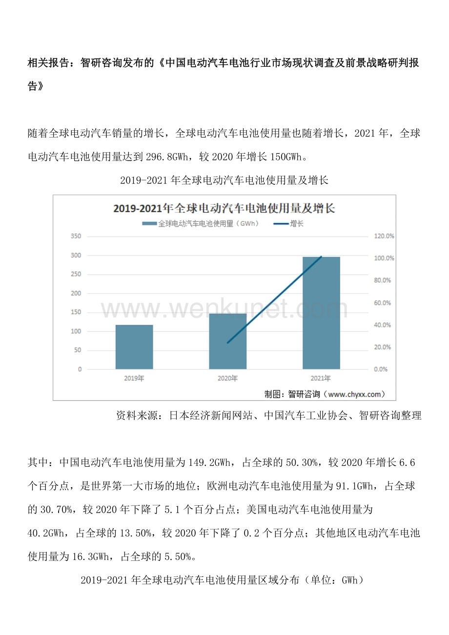 最全！中国电动汽车电池行业市场竞争格局及投资方向研究报告（智研咨询）.docx_第3页