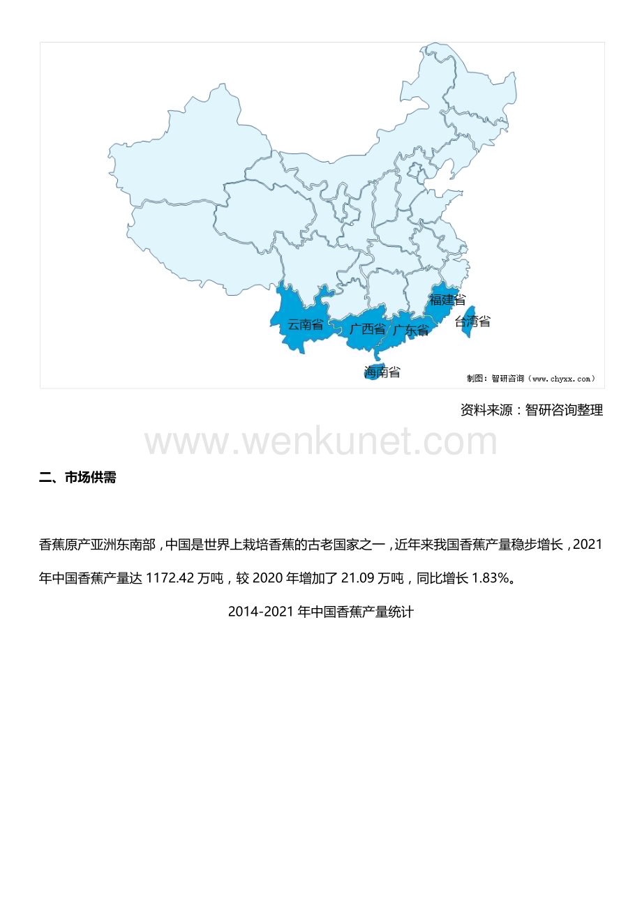 智研咨询发布：中国香蕉行业市场发展环境及前景研究报告.docx_第2页