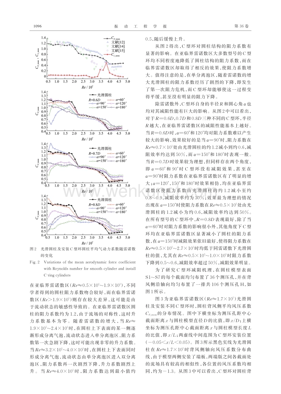 C型环对细长圆柱减阻抑振效果的试验研究.pdf_第3页