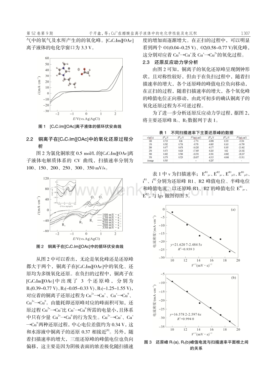 Cu%5E%282 %29在醋酸盐离子液体中的电化学性能及电沉积.pdf_第2页