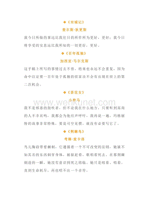 初中语文作文素材之世界名著的结束语.docx