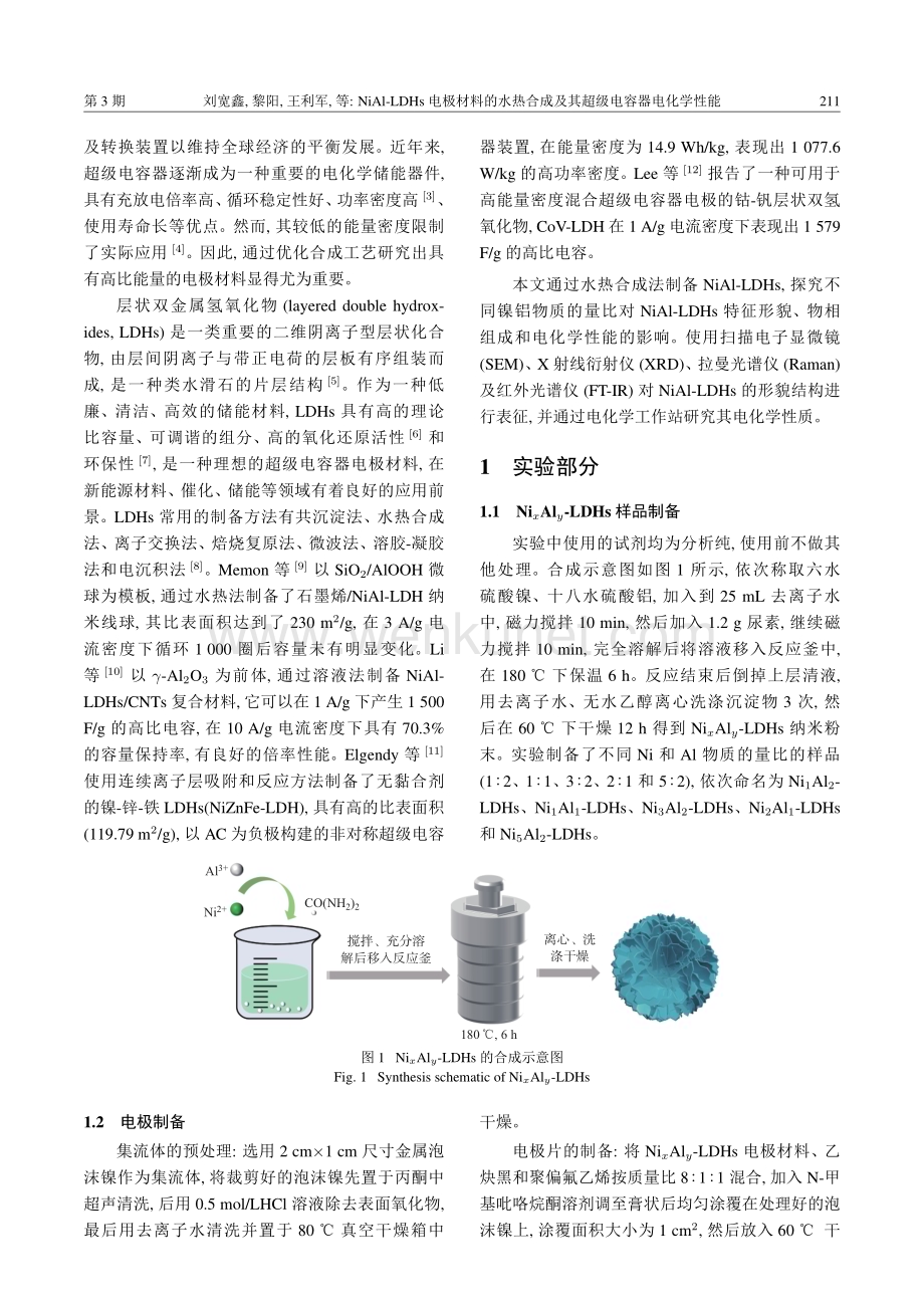 NiAl-LDHs电极材料的水热合成及其超级电容器电化学性能.pdf_第2页