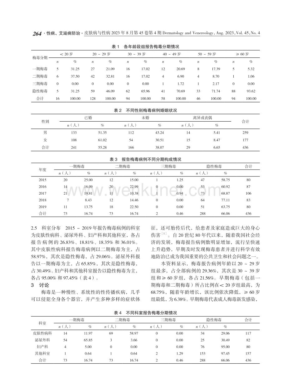 北京市某综合医院2015-2019年报告梅毒病例流行病学特征分析.pdf_第2页
