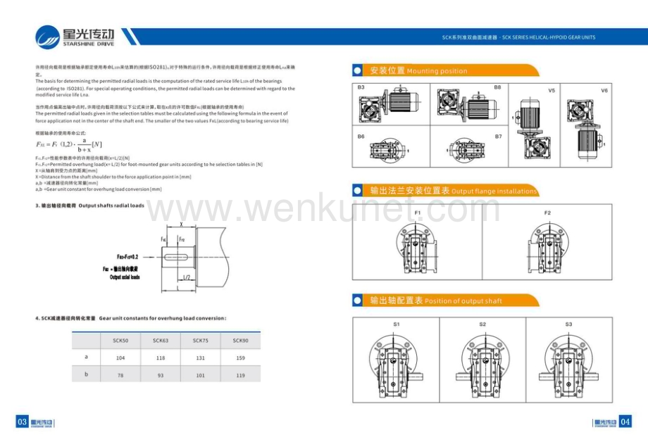 星光传动SCK系列准双曲面减速器选型说明书.pdf_第3页