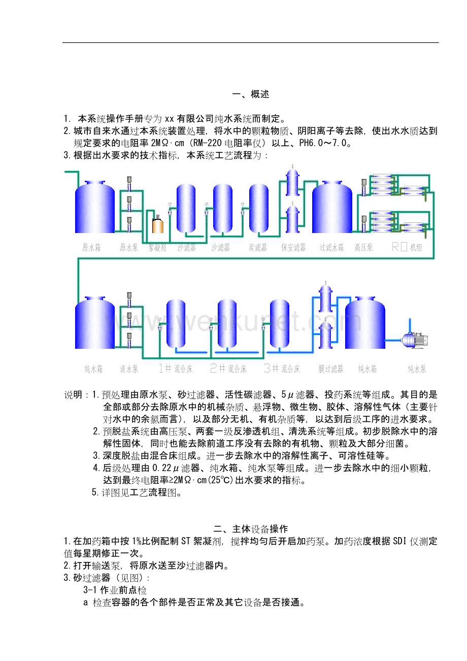 纯水反渗透系统操作规程.doc_第1页