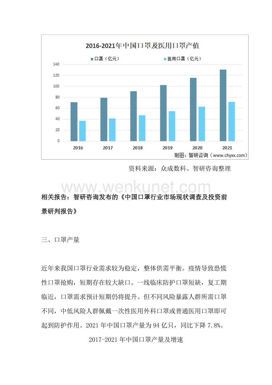 中国口罩行业市场运行态势及发展趋势预测报告—智研咨询发布.docx_第3页