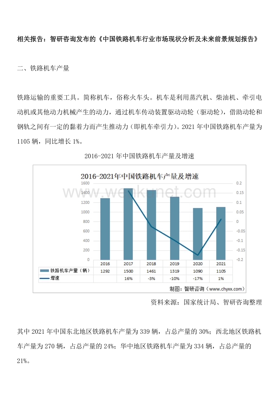 最新！中国铁路机车行业市场运行态势、市场规模及发展趋势研究报告.docx_第3页