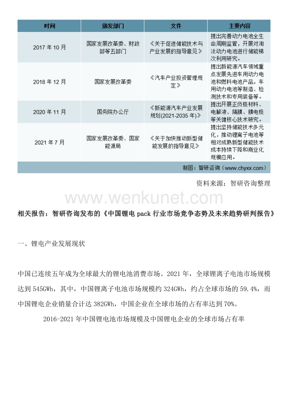 智研咨询—中国锂电行业市场规模、行业集中度及发展前景研究报告.docx_第3页