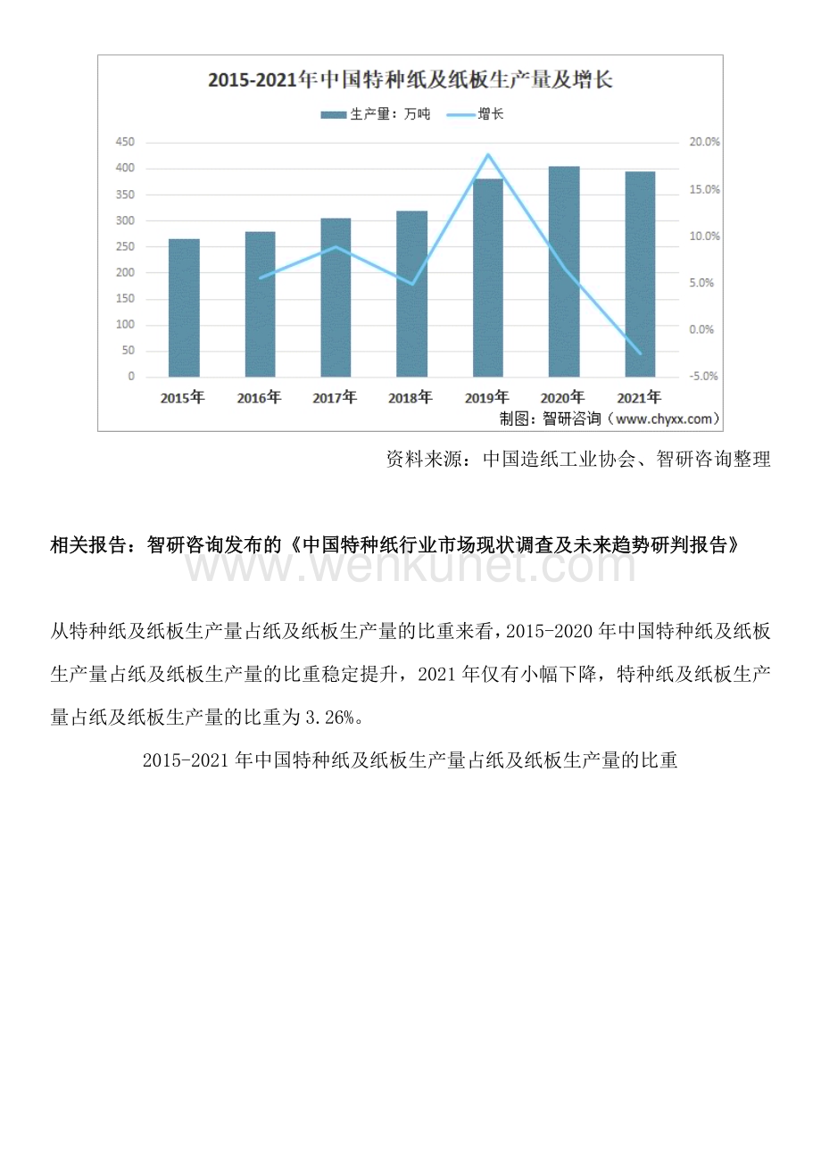 智研咨询发布：中国特种纸及纸板行业竞争格局及发展前景研究报告.docx_第3页