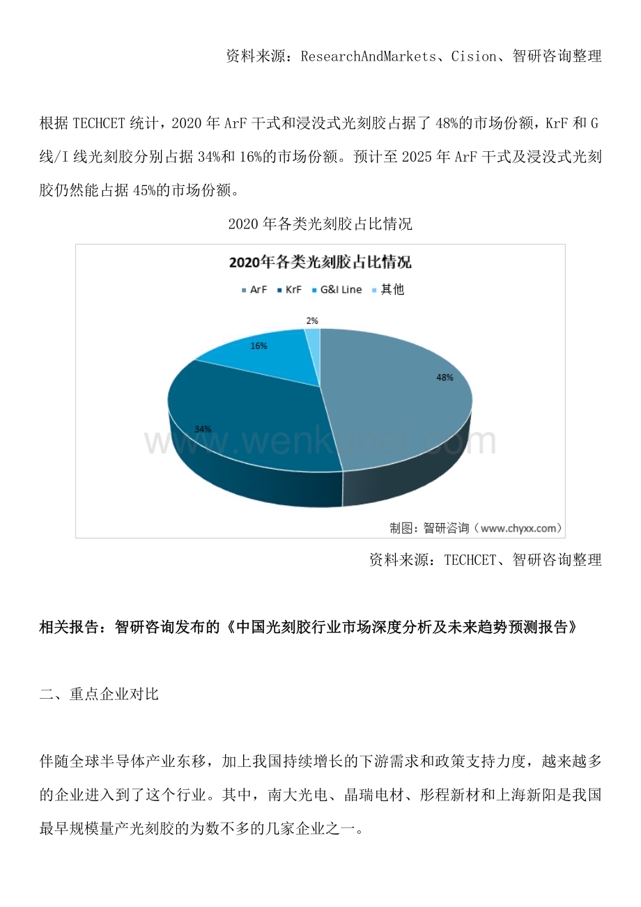 智研咨询发布—中国光刻胶行业现状、发展环境及投资前景分析报告.docx_第3页