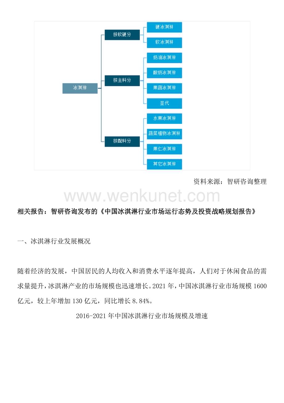 中国冰淇淋行业市场现状、前景分析研究报告（智研咨询发布）.docx_第2页